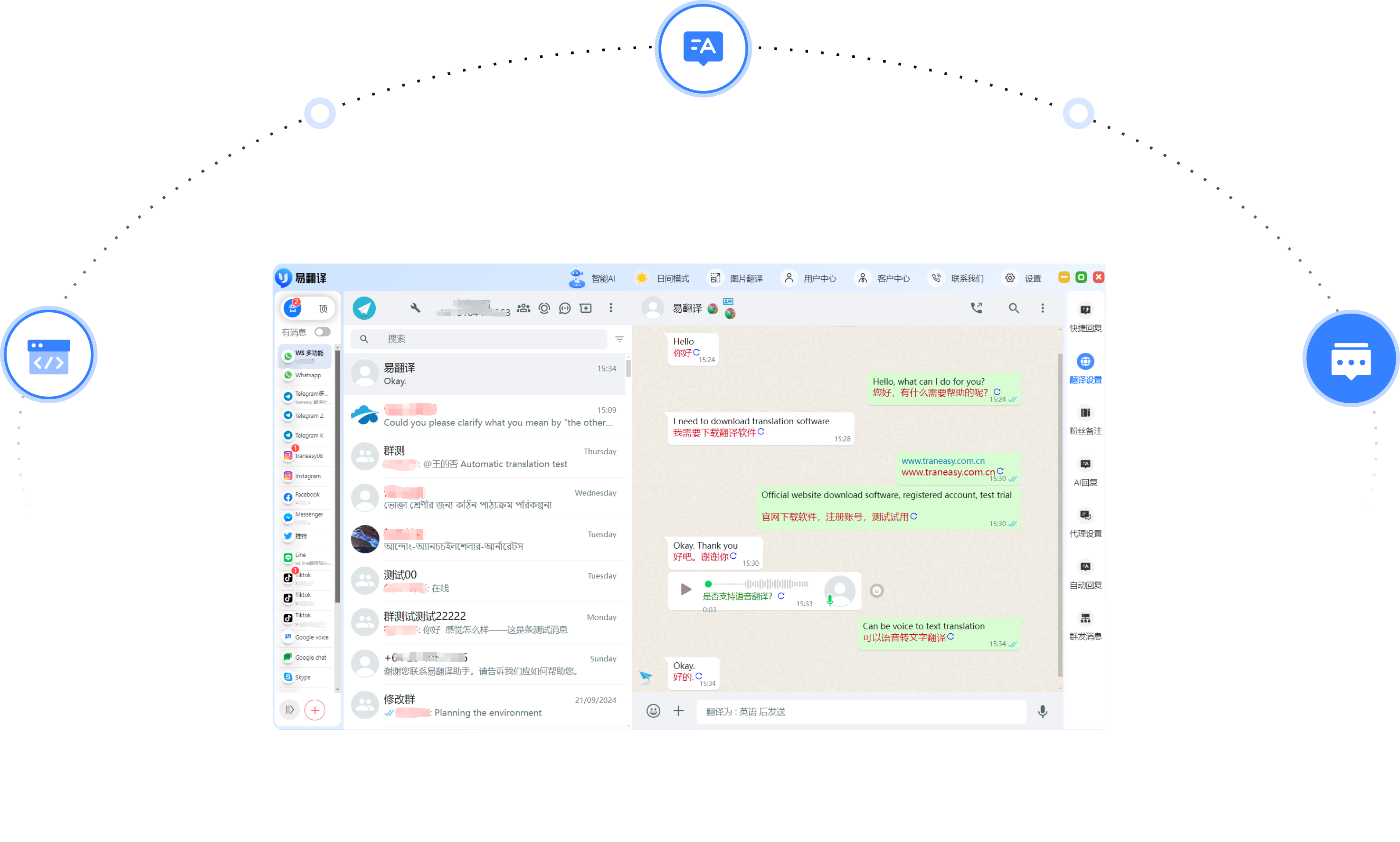 易翻译功能：工作台